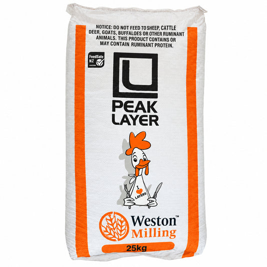 Peak Layer
